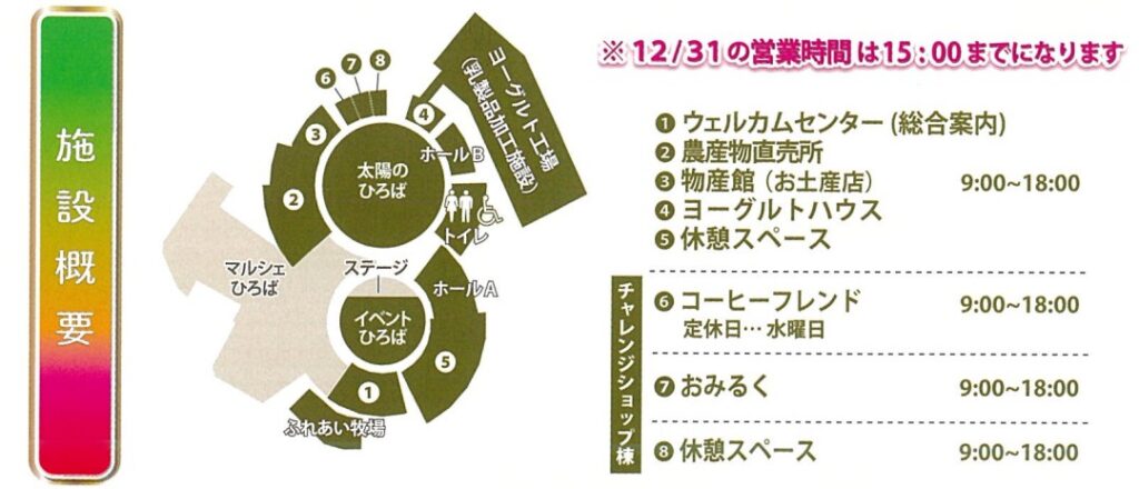 空のえき そ・ら・ら